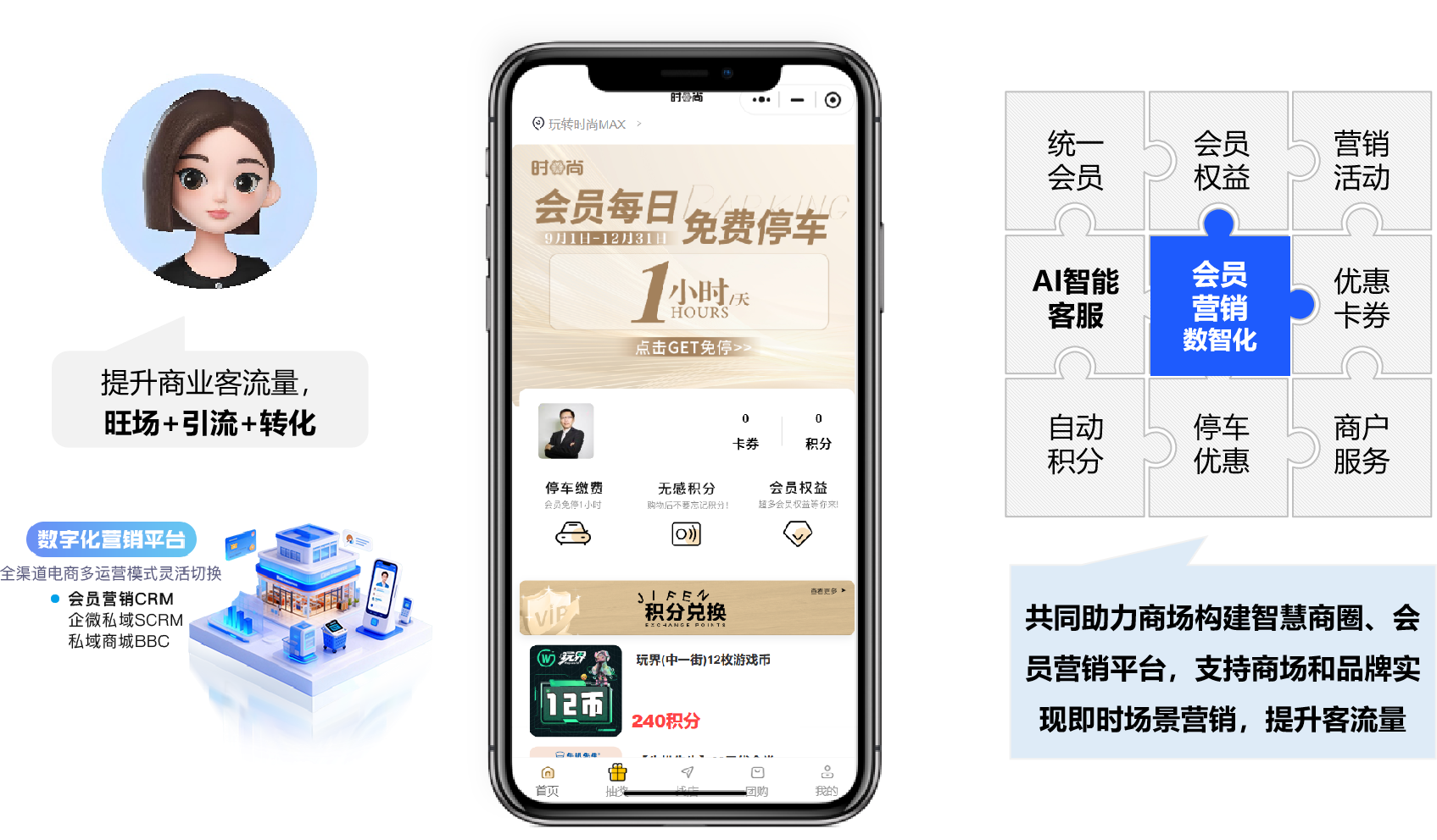 1.2：会员营销/私域会员平台
