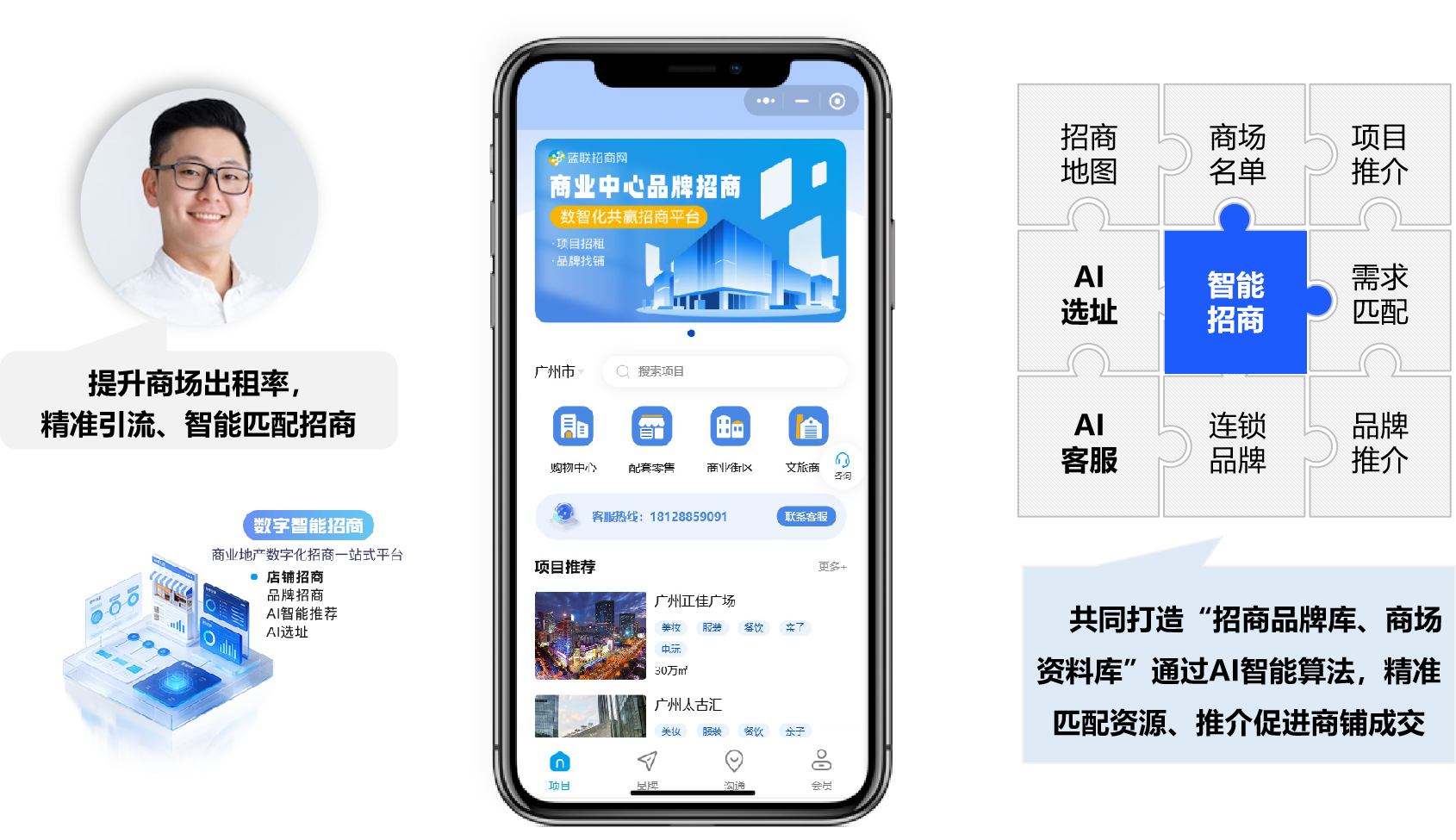 2.1：智能化招商