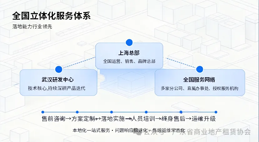 微信图片_20260609122101_356_10.png