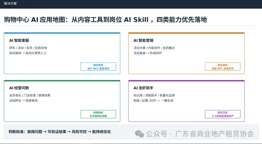 undefined 图片