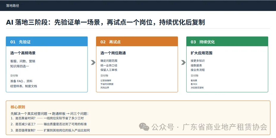 undefined 图片