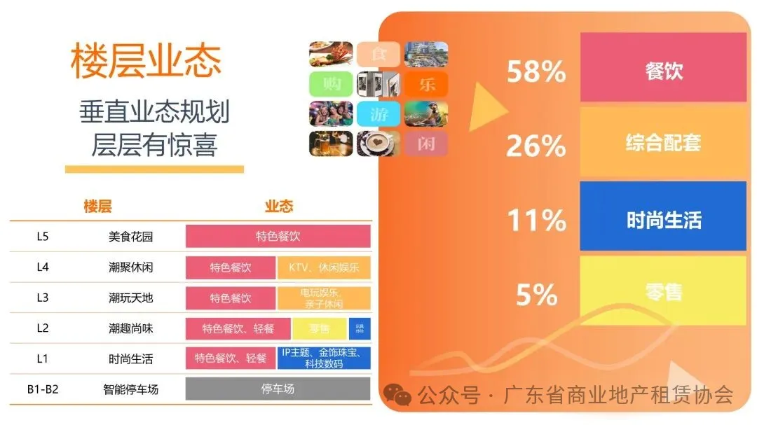 岭南海港汇项目介绍_32.jpg